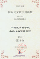 国际论文被引用篇数医疗机构排名
